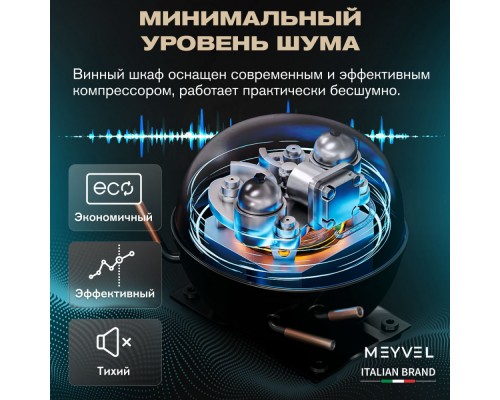 Meyvel MV52-KBT1