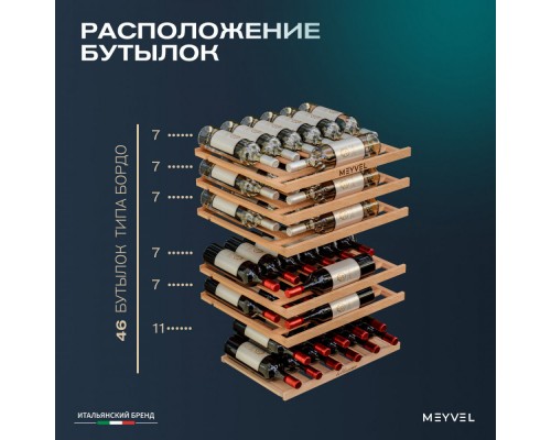 Meyvel MV47PRO-KBB2