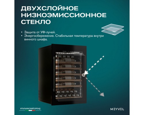 Meyvel MV52PRO-KBB1