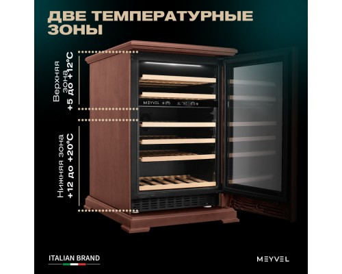 Meyvel MV46PRO-KBT2 (Итальянский орех)