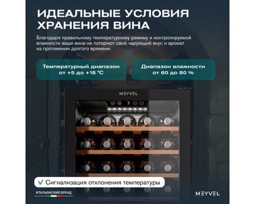 Meyvel MV33-KBF1