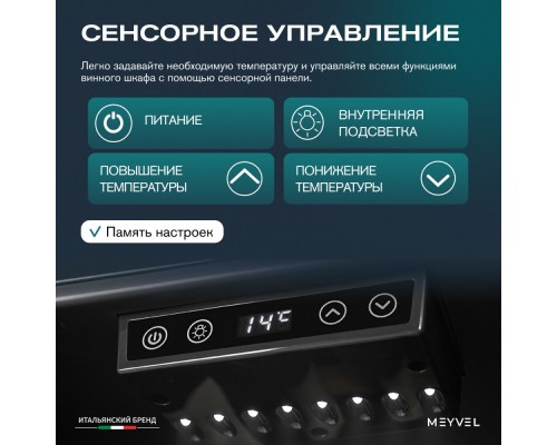 Meyvel MV33-KBF1