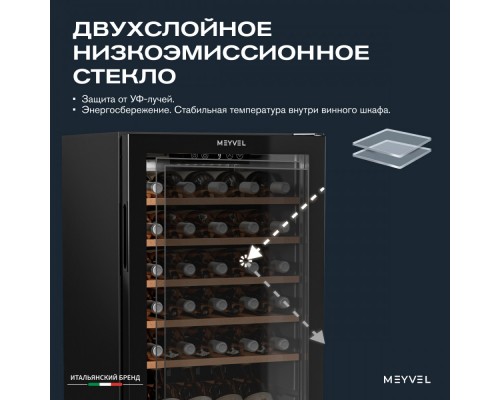 Meyvel MV33-KBF1