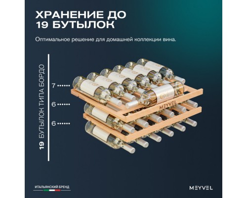 Meyvel MV19PRO-KWB1