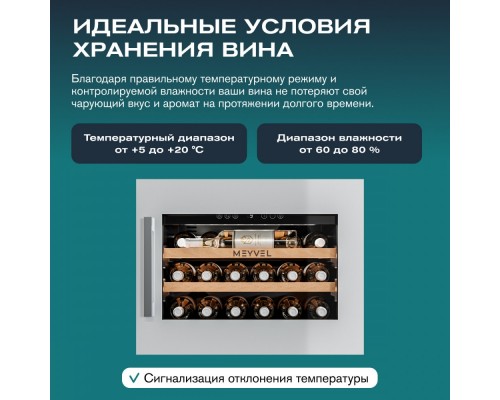 Meyvel MV19PRO-KWB1