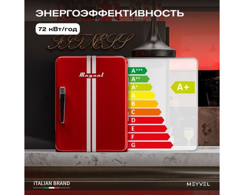 Meyvel MMT-30VR