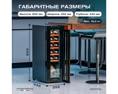 Meyvel MV12-CBF1