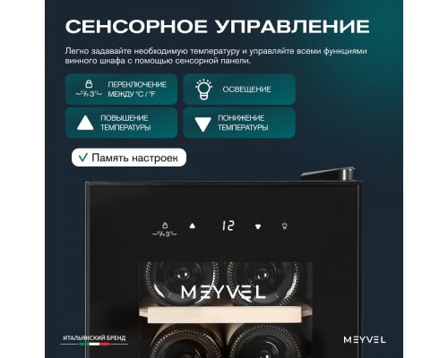 Meyvel MV12-CBF1