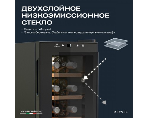 Meyvel MV12-CBF1
