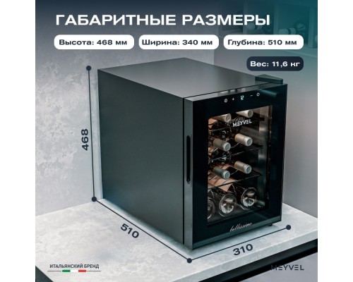 Meyvel MV12-TBF1