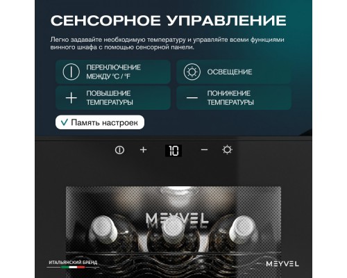 Meyvel MV12-TBF1