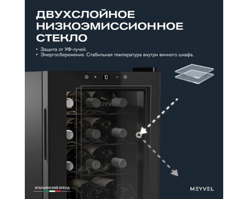 Meyvel MV12-TBF1