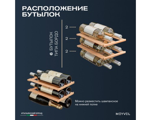 Meyvel MV06-TBF1-СЛЕДУЮЩИЙ (NEXT)