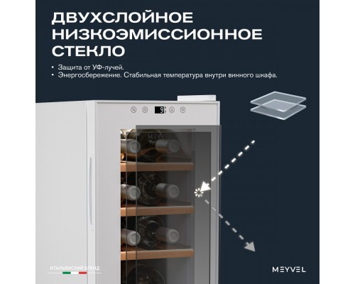 Meyvel MV08-TWF1-СЛЕДУЮЩИЙ (NEXT)