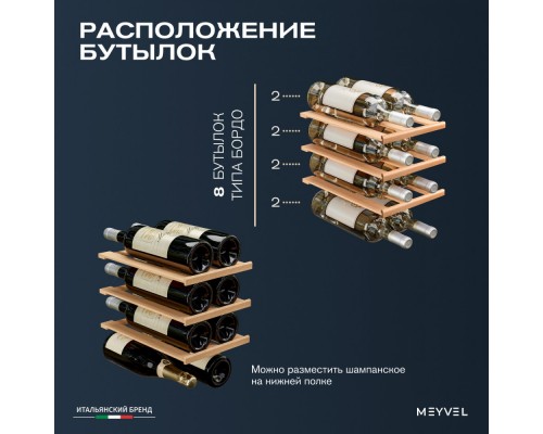 Meyvel MV08-TWF1-СЛЕДУЮЩИЙ (NEXT)