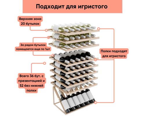 Винный шкаф ABCino B-90D