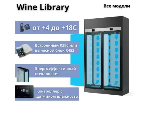 Витрина для вина Enofrigo Wine Library 3P Wall H220 Витрина для вина Enofrigo Wine Library 3P Wall H220