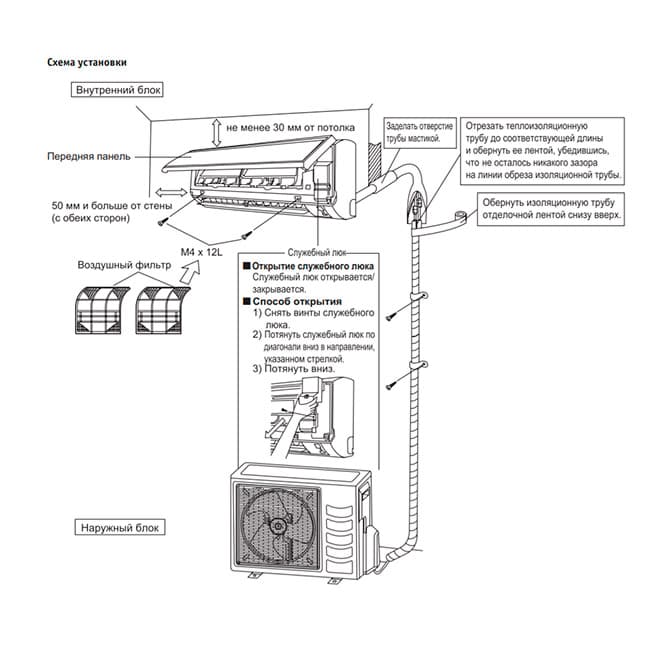 Винный кондиционер Daikin AC25FZ