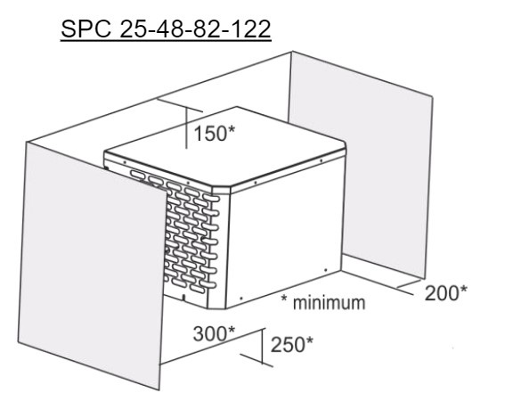 Кондиционер для винного погреба FRIAX SPC 230 EVG Genesis 