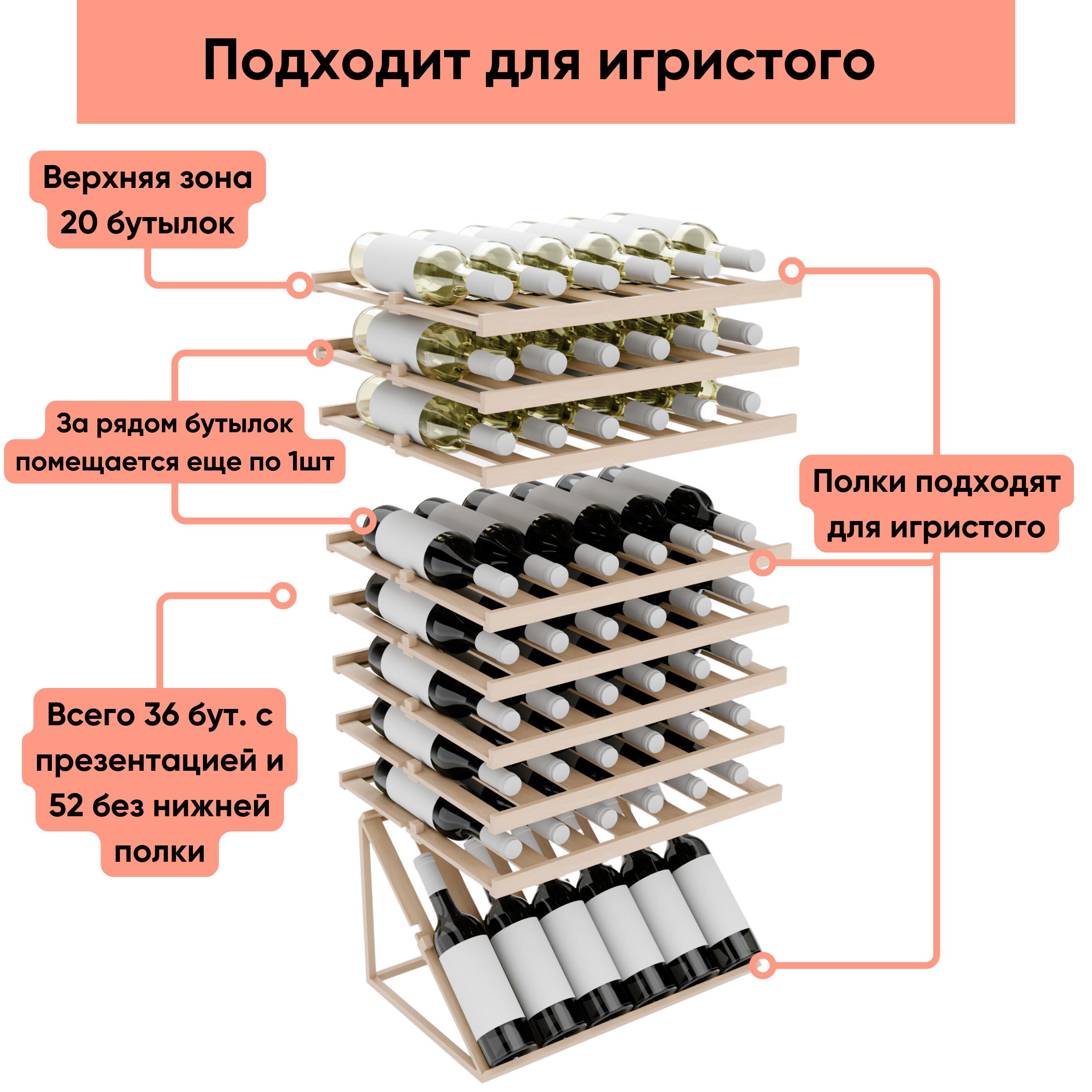 Винный шкаф ABCino B-90D